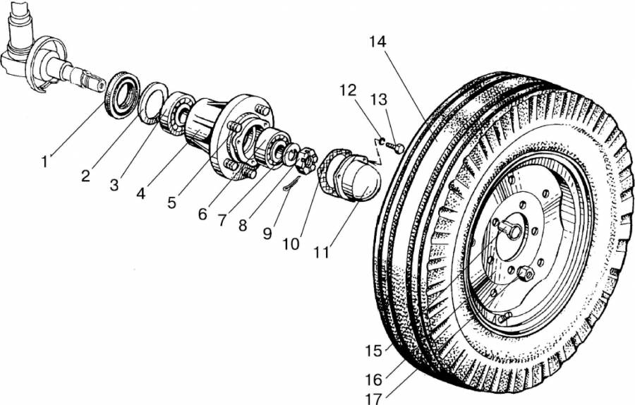 Колеса передние направляющие. Ступицы передних колес. (Для тракторов с передней осью) (3101, 3103) для трактора МТЗ-80