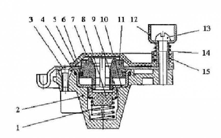 Головка соединительная II (3521)